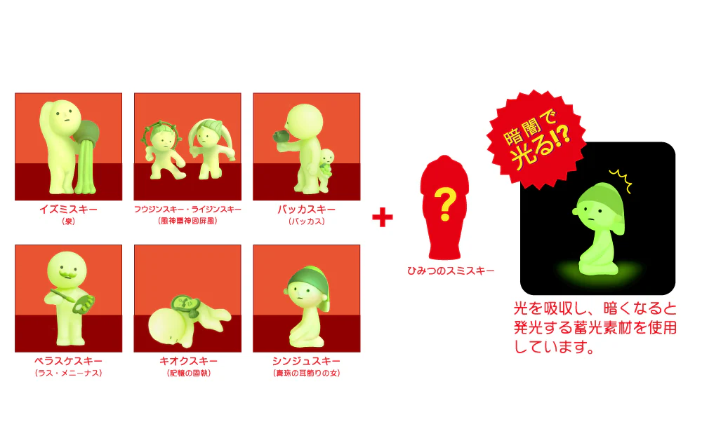 SMISKI Museum Series